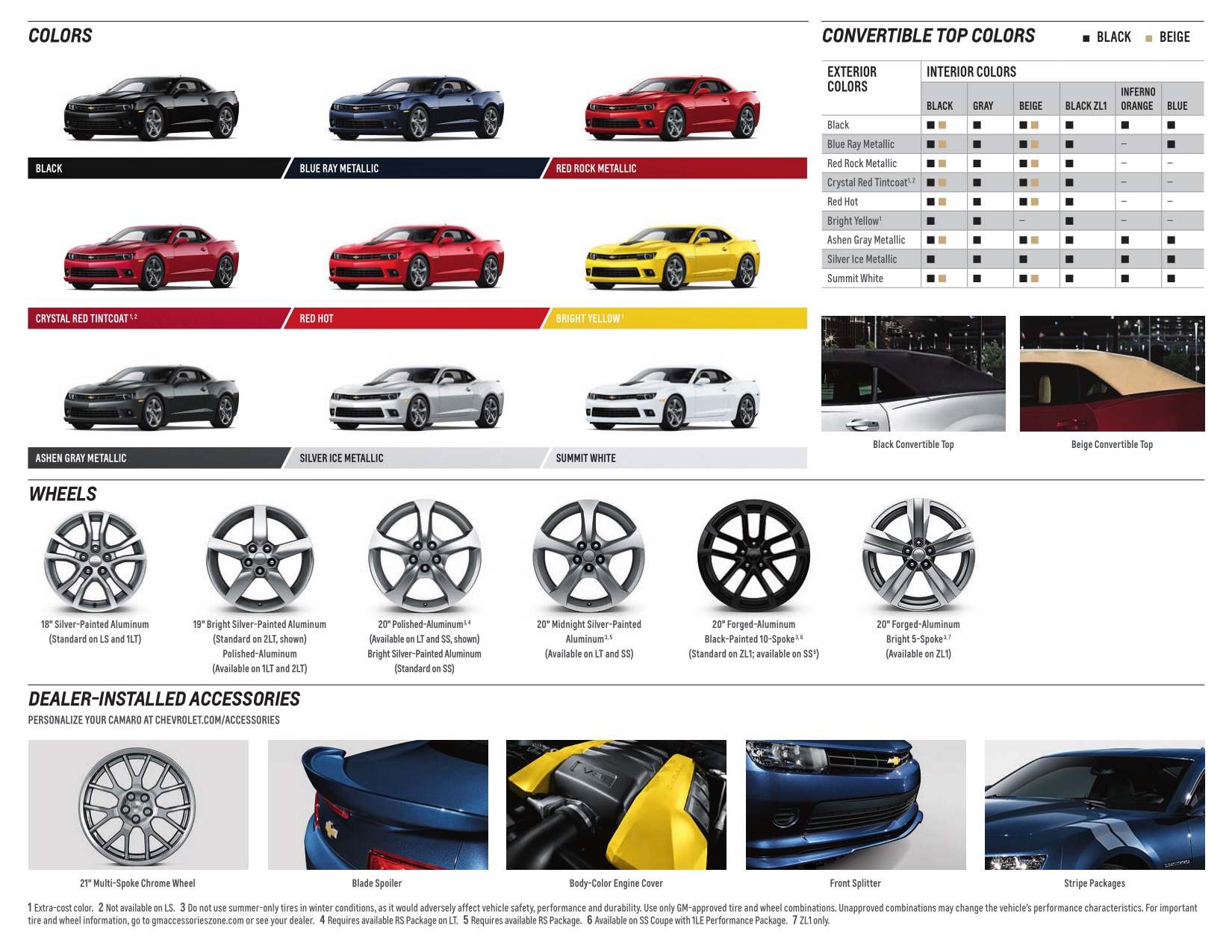 2014 Chev Camaro Brochure Page 20